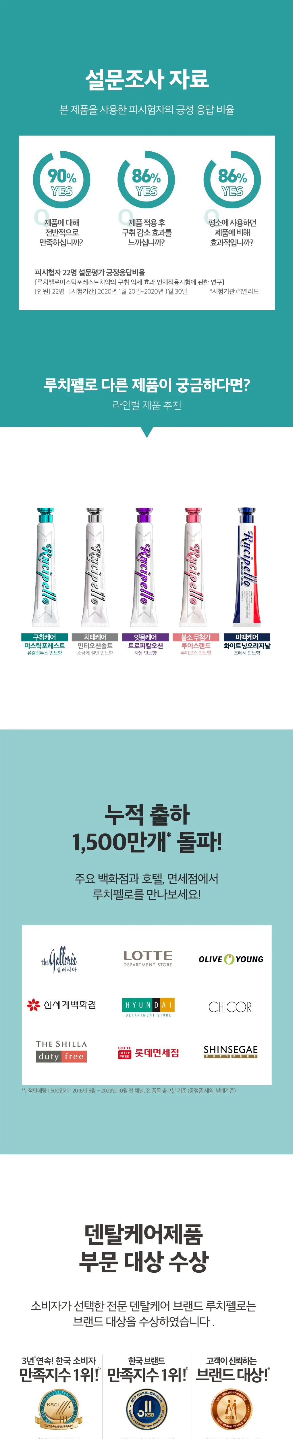 [구취케어] 루치펠로 미스틱포레스트 치약 100g*5개 상세페이지 3